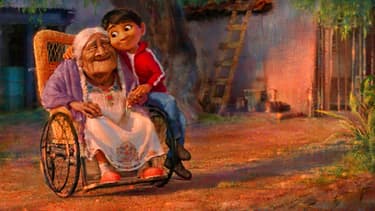 Coco