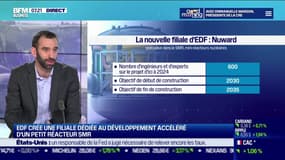 EDF crée une filiale dédiée au développement accéléré d'un petit réacteur SMR