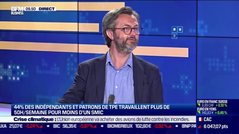 44% des indépendants et patrons de TPE travaillent plus de 50h/semaine pour moins d'un Smic