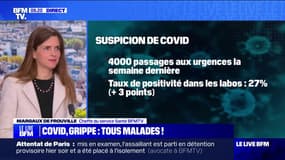 La détection du Covid-19 dans les eaux usées a augmenté de 24% en une semaine