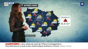 Météo Paris-Ile de France du 27 février: Un ciel nuageux avec des rafales de vent