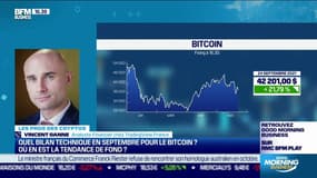  Quel bilan technique en septembre pour le bitcoin ? Où en est la tendance ?