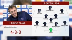 Barça/PSG Les compos probables