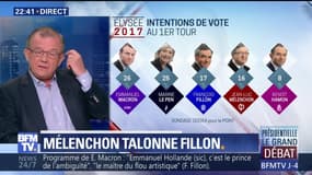Présidentielle: Fillon fustige "Emmanuel Hollande"