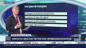 Entreprise: quels masques puis-je distribuer à mes salariés ? 