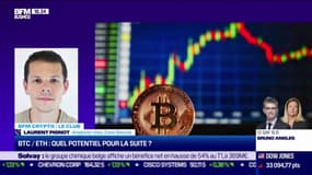 BTC : “Le cours s’accroche et tient toujours les 38.000-40.000 dollars