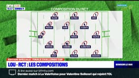 LOU-RCT: le détail de la composition d'équipe toulonnaise dans l'avant-match