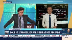 Indice PARISSQM: à 11.074 euros, le mètre carré parisien au plus haut en Bourse 