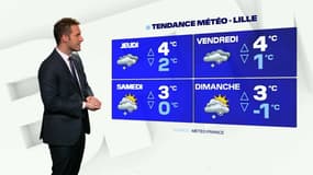 Les prévisions météo pour la fin de semaine à Lille.