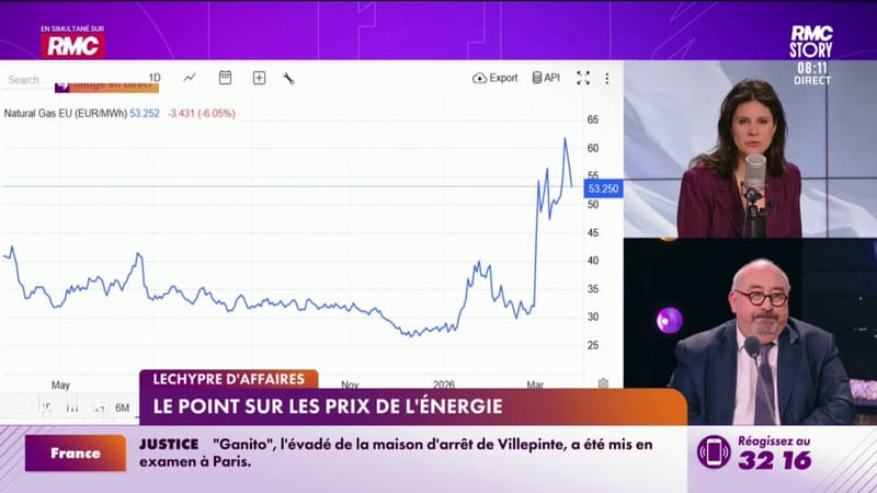 Lechypre d'affaires - Choc pétrolier : l'économie va souffrir