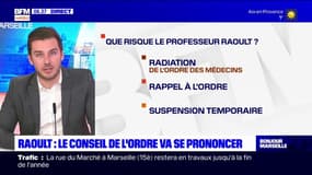 Raoult: l'Ordre des médecins va se prononcer ce vendredi