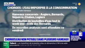 Chorges: l'eau impropre à la consommation dans plusieurs hameaux