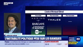 Banques et défense chutent, le gouvernement Bayrou en sursis - 26/08