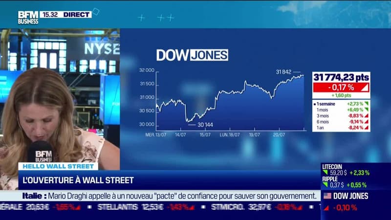 BFM Bourse : Partie 1 - 20/07