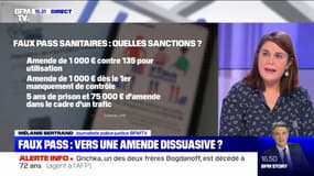 Faux pass sanitaires: comment s'effectueront les contrôles d'identité ? 