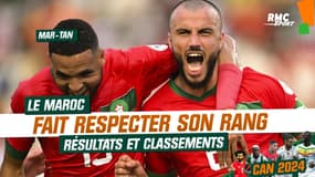 Can 2023 : Le Maroc fait respecter son rang, résultats et classements
