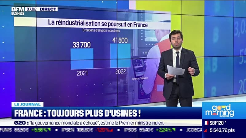 La France continue d'ouvrir des usines