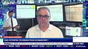 Jean-Louis Cussac (Perceval Finance) : Quel potentiel technique pour les marchés ? - 25/03