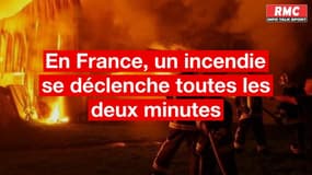 Incendies d'habitation: 86% des parents avouent avoir déjà eu un comportement dangereux