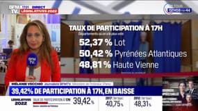 Législatives 2022: la participation à 17h s’élève à 39,42% au premier tour