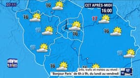 Météo Paris-Ile de France du 2 avril: Temps stable avec quelques nuages
