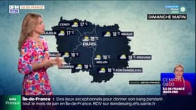 Météo Paris-Île-de-France: des nuages et de la pluie ce dimanche, 22°C à Paris