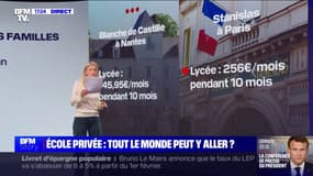 LES ÉCLAIREURS - Écoles privées: accessibles à tous?