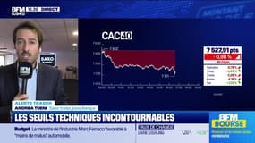 Alerte Trader : les seuils techniques incontournables sur les marchés et les valeurs - 15/10