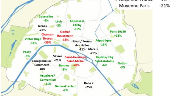 Évolution du CA à Paris entre juin 2021 et juin 2019 (secteur de l’habillement)