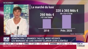 Luxe: génération Z, grandes tailles, mode décente... les marques de luxe doivent élargir leur clientèle - 15/11