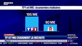 Reconfinement: TF1 et M6 craignent la rechute 
