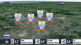 Météo Paris Île-de-France du 3 janvier : des rafales moins nombreuses