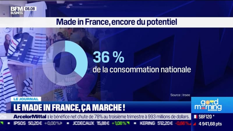 Le Made in France, ça marche!