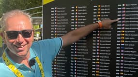 Johan Bruyneel pointe le doigt de Lance Armstrong au palmarès du Tour de France, le 17 juillet 2025