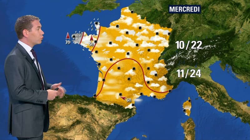 Des nuages en perspective cette semaine 