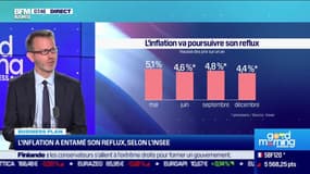 Julien Pouget (Insee) : Inflation, le pic est derrière nous ? - 16/06