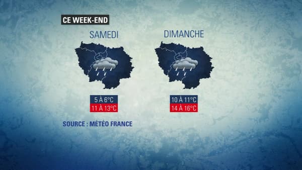 météo météo