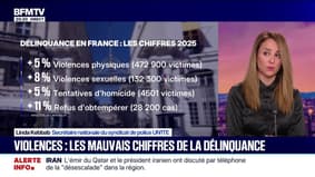 Chiffres de la délinquance: “Une société qui est fondamentalement en train de devenir plus violente”, assure Linda Kebbab, secrétaire nationale du syndicat de police UN1TÉ