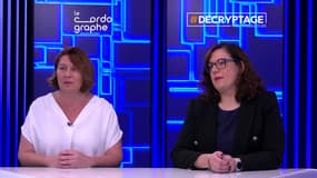 Le Cordographe est une Legaltech qui propose une plateforme digitale innovante dédiée aux diagnostics de conformité juridique.