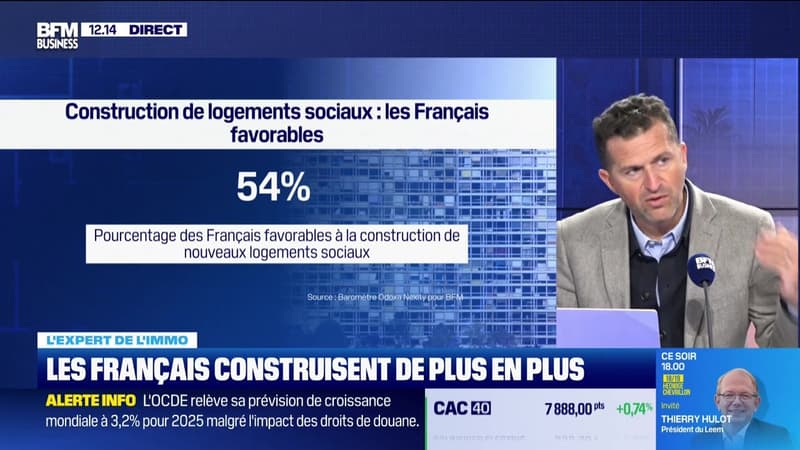 Les Experts de l'immo : Le nouveau baromètre Odoxa sur le logement - 23/09