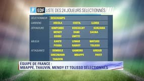 Le best-of de l’After foot du jeudi 16 mars