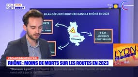 L'éclairage de BFM Lyon: moins de morts sur les routes du Rhône en 2023