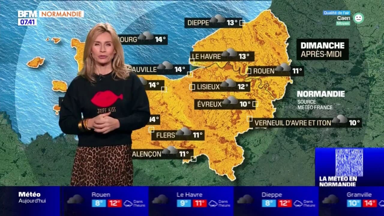 Météo Normandie beaucoup de nuages et des précipitations attendus ce