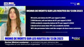 Bouches-du-Rhône: la mortalité routière en baisse en 2023
