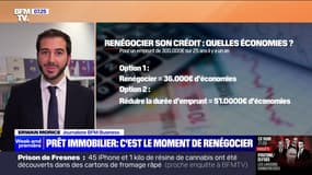 Prêt immobilier: ce début d'année est le moment de renégocier