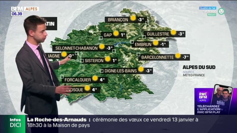 Météo Alpes du Sud: un ciel voilé dans l'après-midi, 9°C à Gap