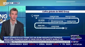 La  pépite : West Advanced Electronic, un jeune groupe électronique industriel français dont le siège social est basé à Avrillé (49), par Lorraine Goumot - 13/01