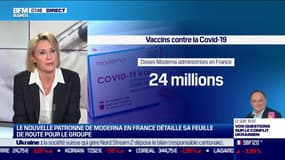 Deltacron : quelle efficacité pour les vaccins ?