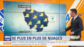 Météo Paris-Ile de France du 4 janvier: De plus en plus de nuages