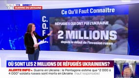Dans quels pays se trouvent les 2 millions de réfugiés ukrainiens?